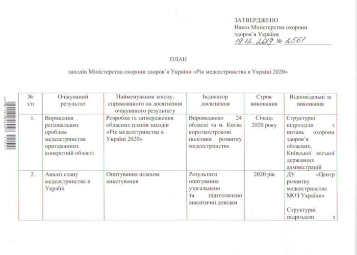 _УКРАЇНИ_2561_page-0002