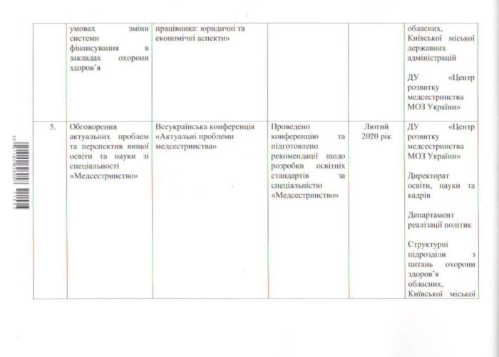 _УКРАЇНИ_2561_page-0004