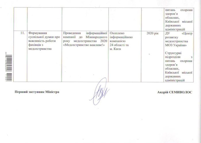 _УКРАЇНИ_2561_page-0008