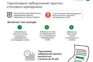 dodatok-ii-vykh.-vidpovid-9072-08-08-05-2-24-7222-1-15-1_page-0008